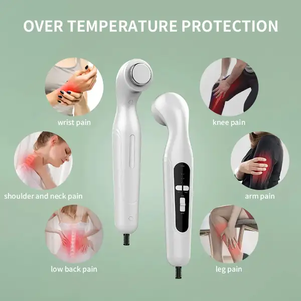 Portable Ultrasound Device
