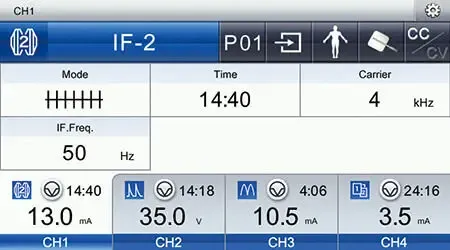 ITO ES-5400 Multi-Channel Electrotherapy Unit