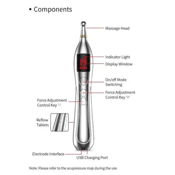 قلم تنبيه بالوخز بالابر